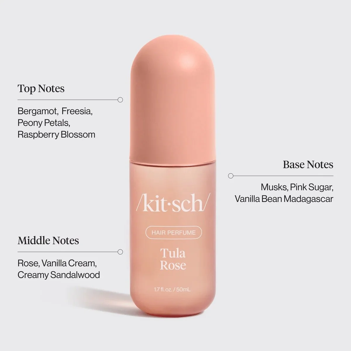 506333_Tula_Rose_Perfume_Infographics.jpg