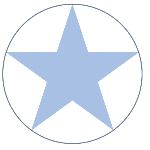 The Blue Star Bakery