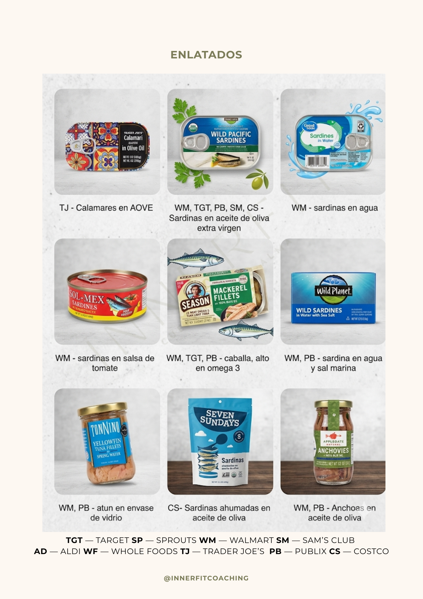 Cómo Elegir Alimentos Inteligentemente en USA by InnerFit (3).png