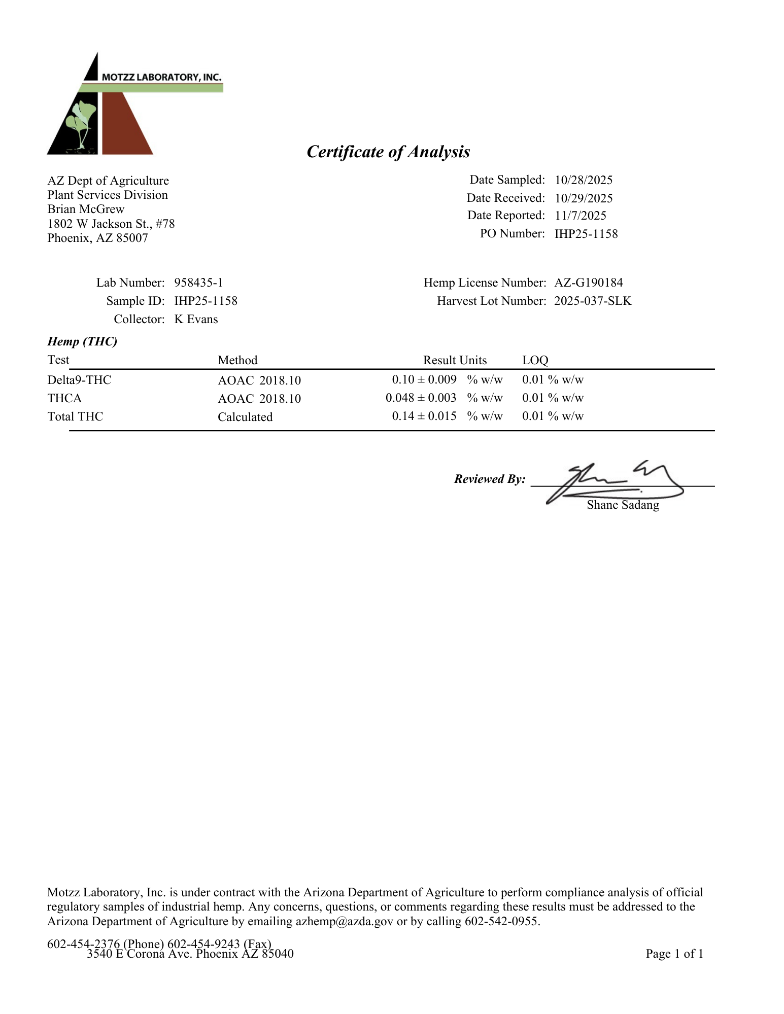 Laboratory test result report from MOTZZ Laboratory Inc. showing THC test results indicating delta9-THC and total THC levels in a cannabis sample, signed by Shane Sadang.