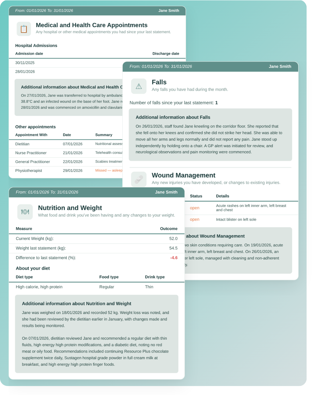 Example Monthly Care Statement outputs