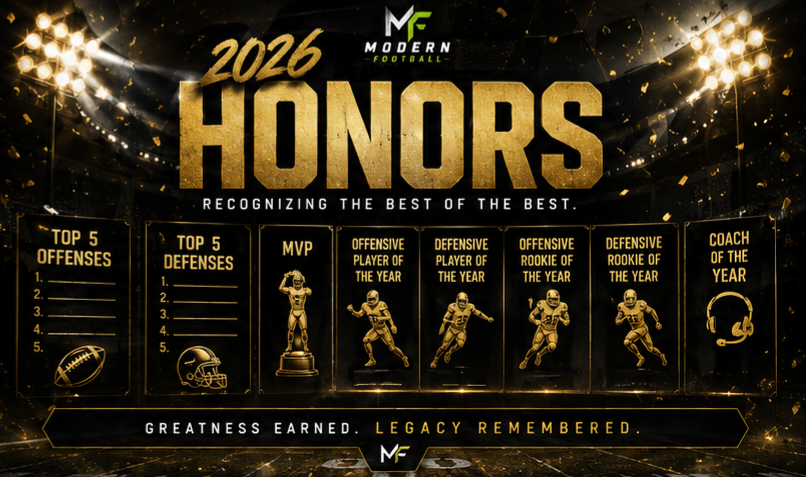 2026-2027 HONORS PREDICTIONS