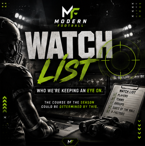 2026-2027 WATCH LIST