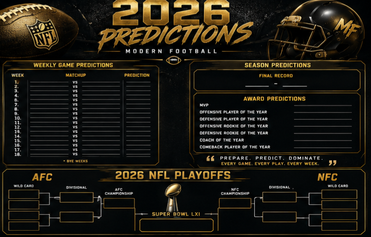 2026-2027 PREDICTIONS