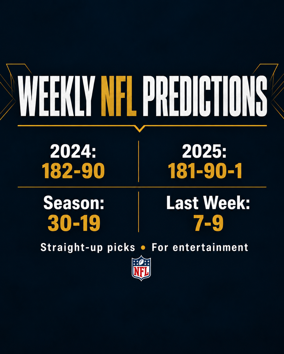 WEEK 4 2026