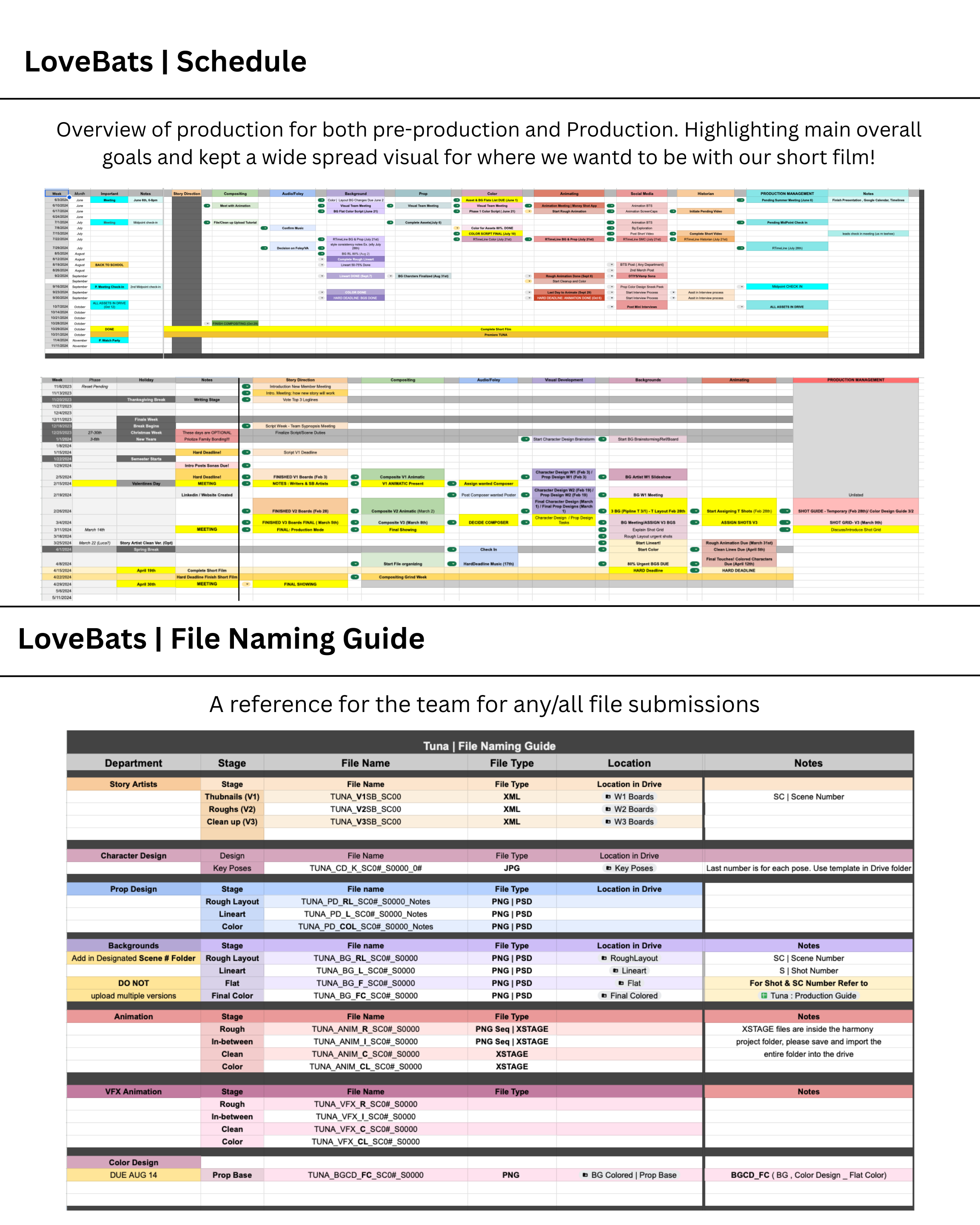LoveBats_Prodfile Guides.png