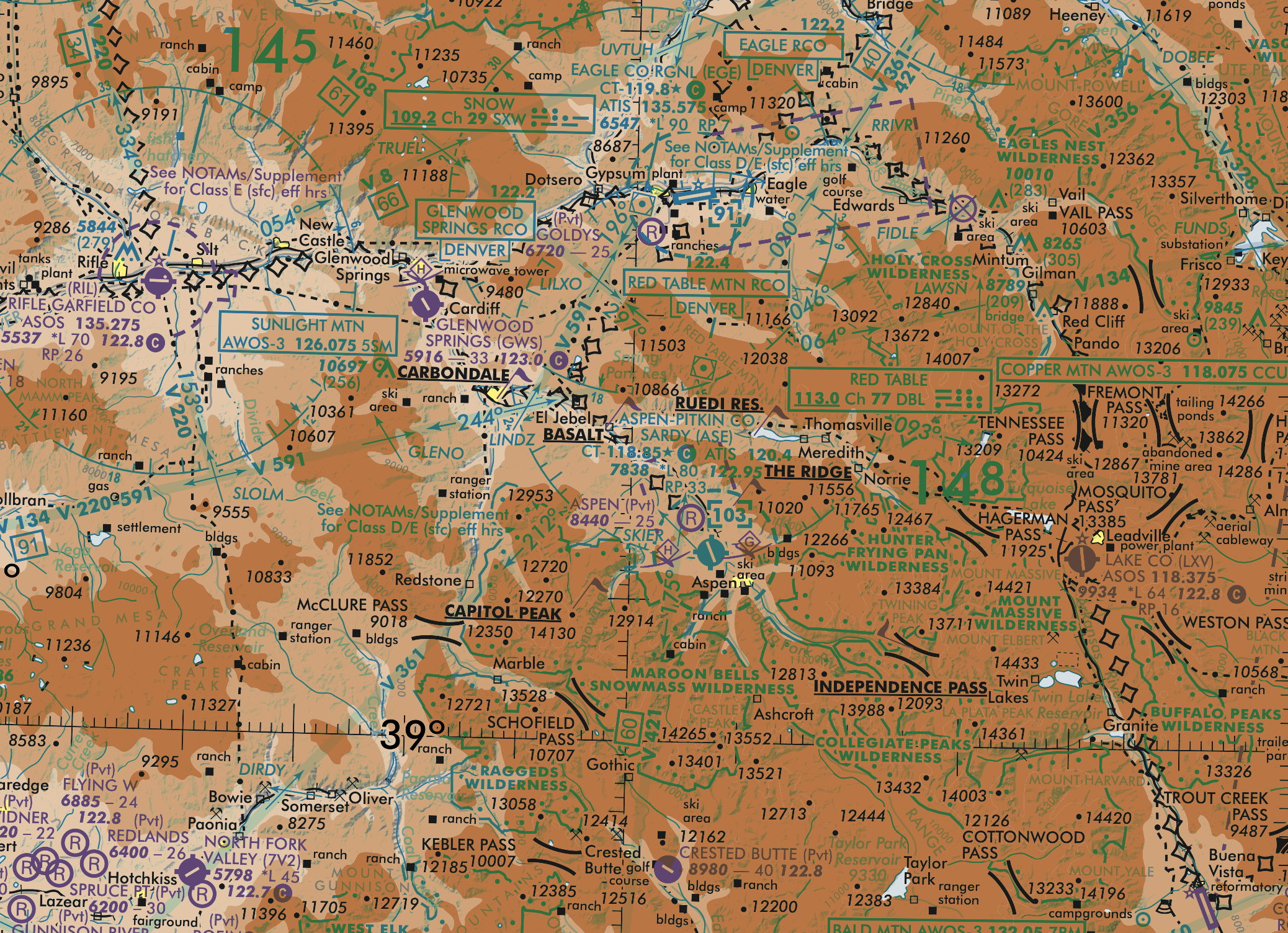 NAVIGATION &amp; MAPPING