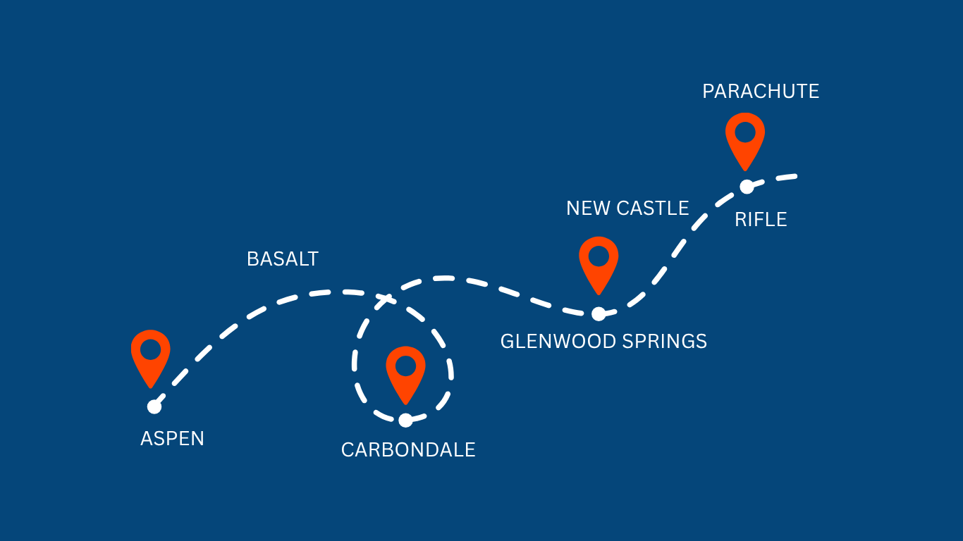 Map showing a trail route in blue with white dashed lines, passing through Aspen, Basalt, Carbondale, Glenwood Springs, New Castle, and ending at a parachute and rifle location. The locations are marked with orange pins, and the trail includes points of interest labeled accordingly.