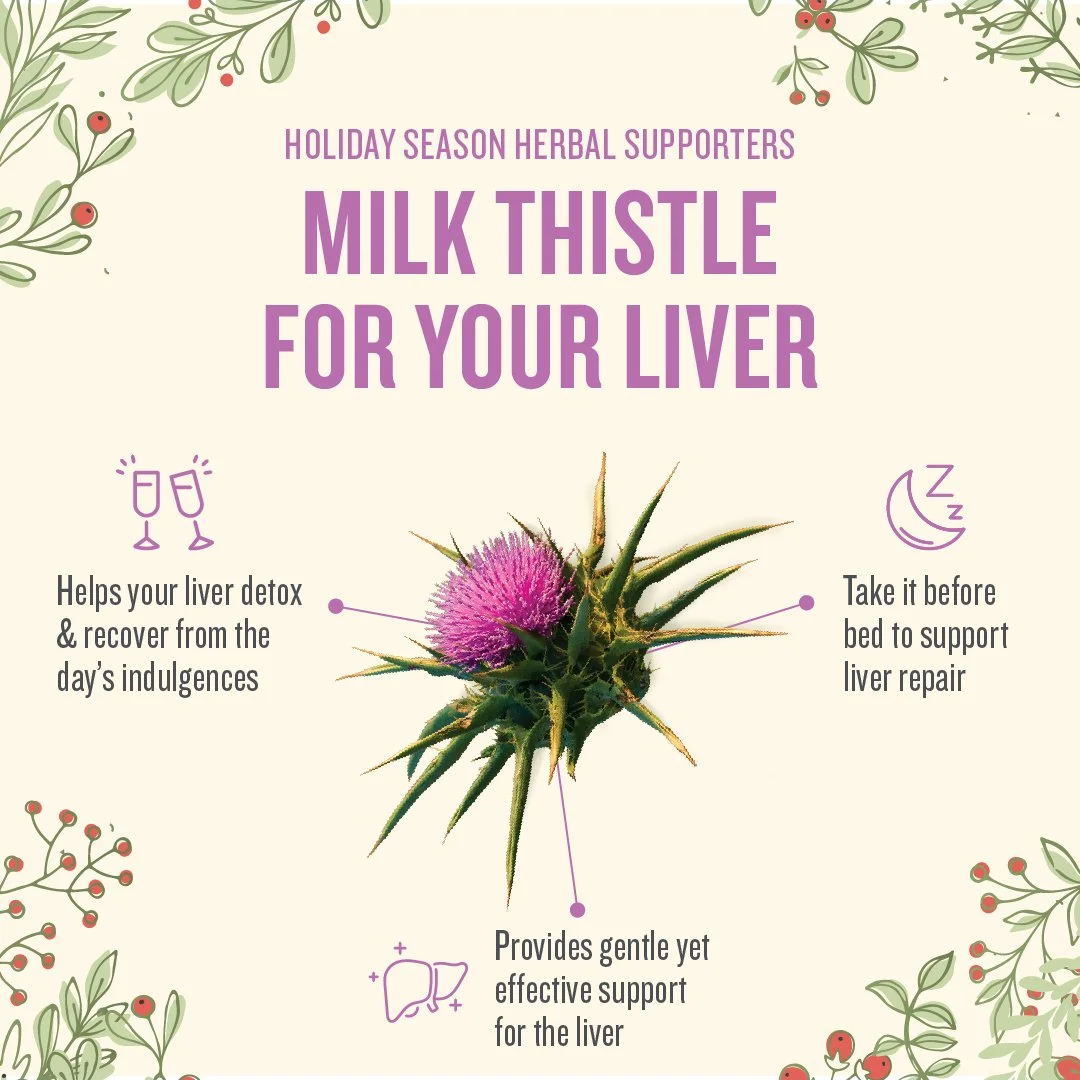 BT_Herbal_Supports_MilkThistle.jpg