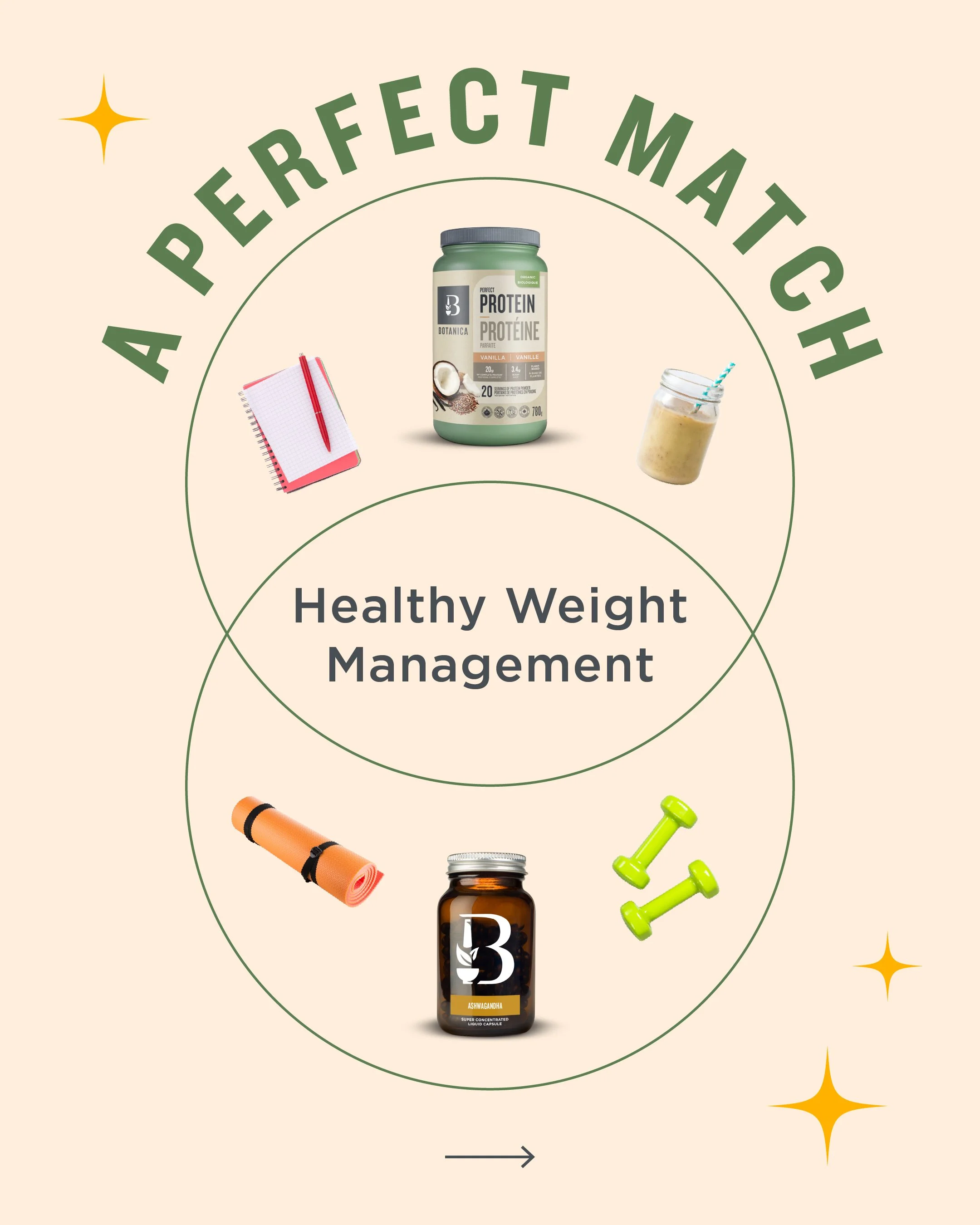 BT_Digital_Social_26.02_PerfectMatch_For_WeightManagement_01.jpg