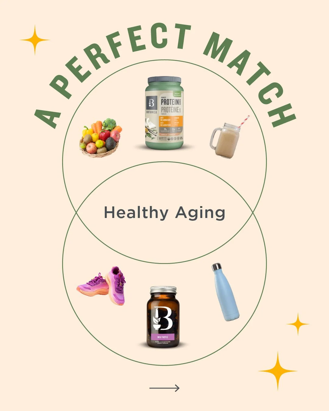 BT_Digital_Social_26.02_PerfectMatch_For_HealthyAging_01.jpg