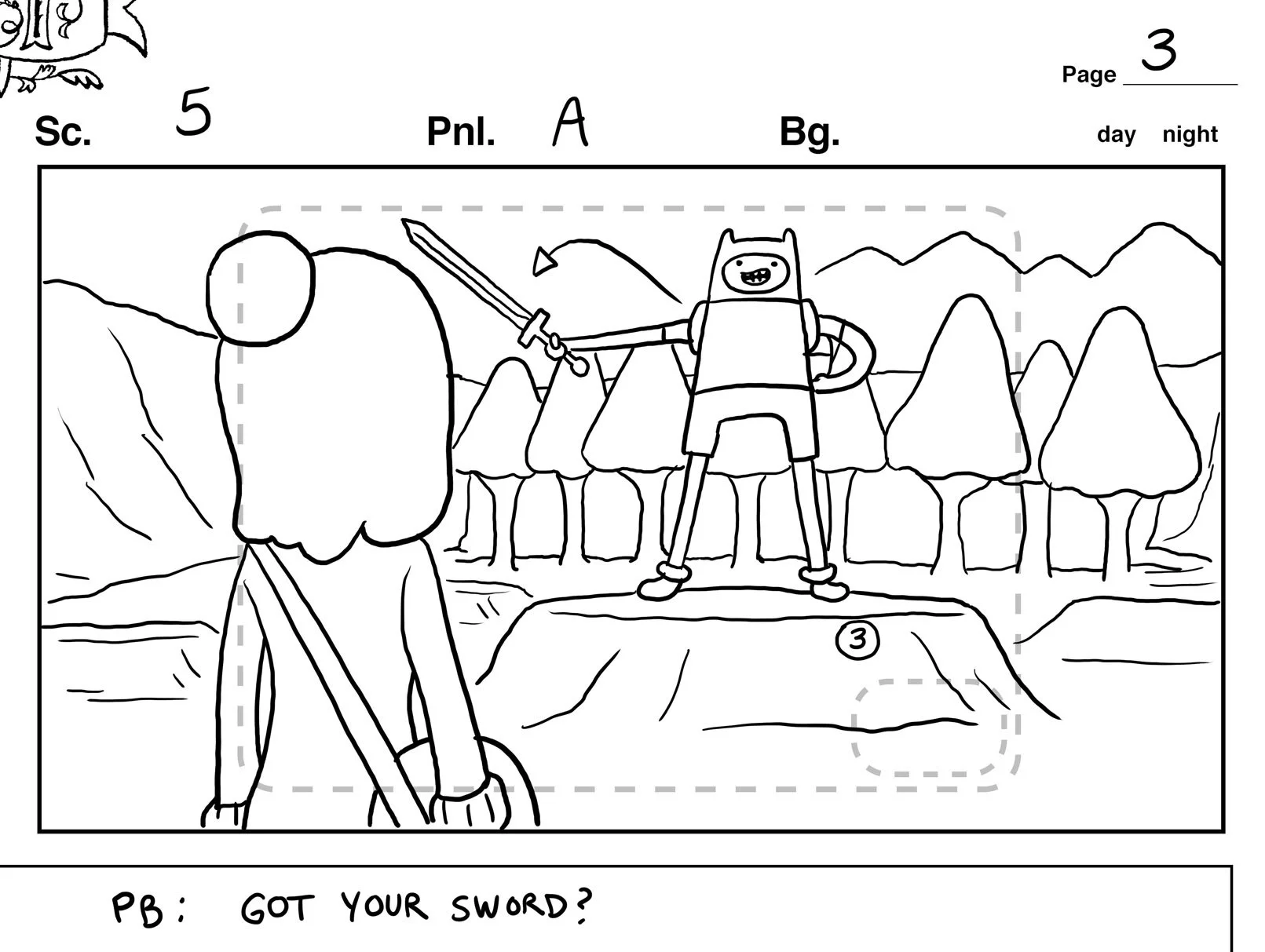 ADVENTURE TIME (test)