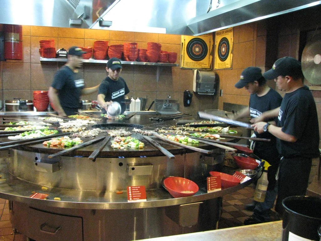 Mongolian Restaurant Business Plan