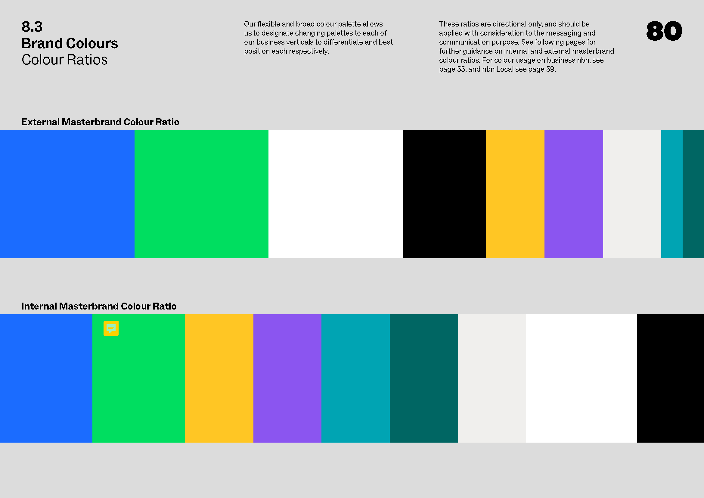 NBN BRAND GUIDELINE 10B_22.02.24_Page_080.png