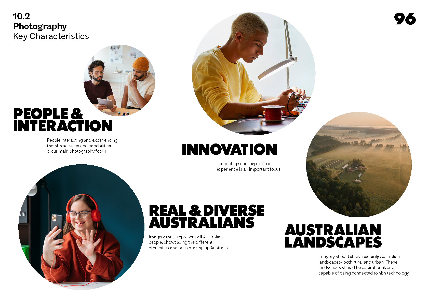 NBN BRAND GUIDELINE 10B_22.02.24_Page_096.png