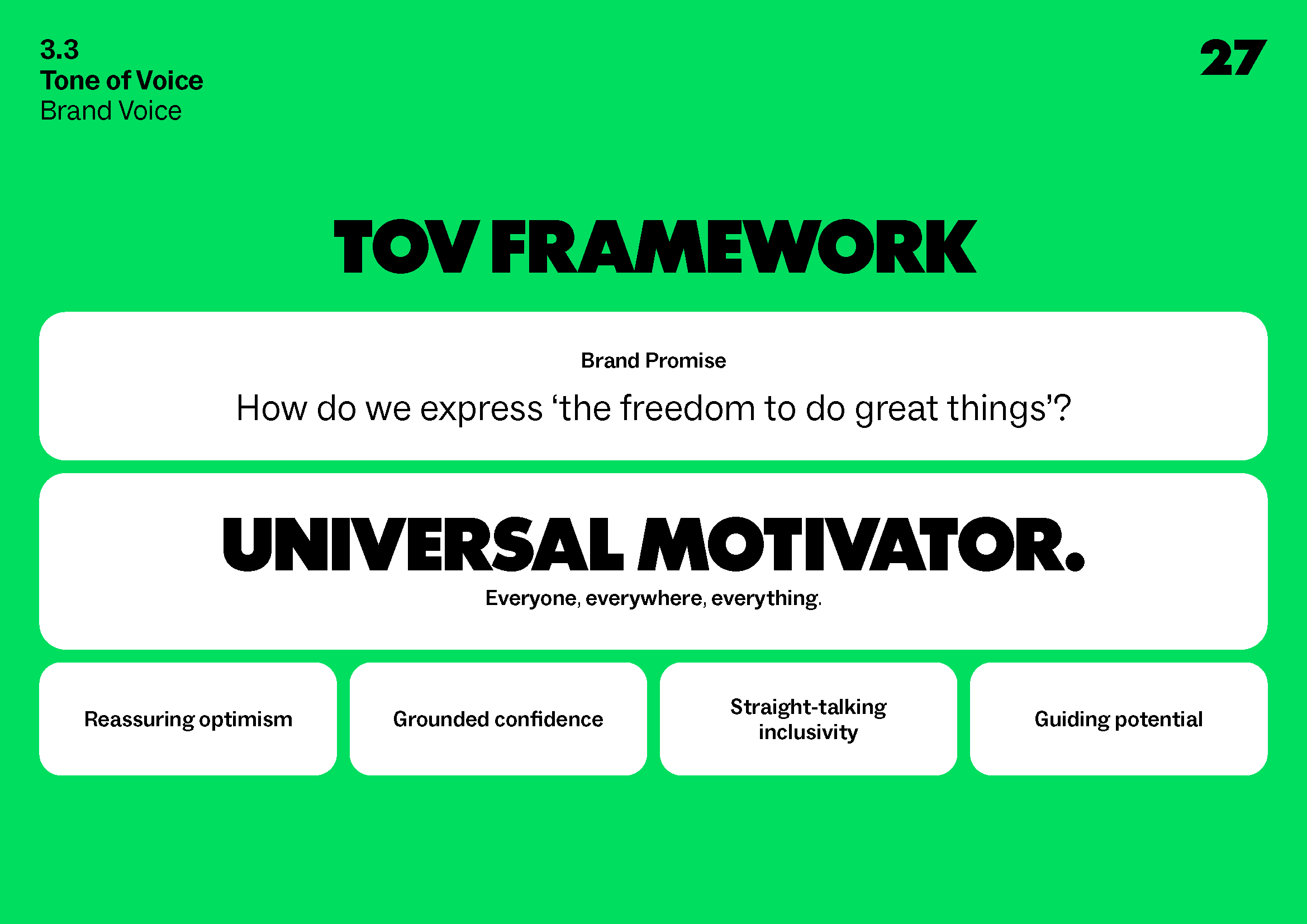 NBN BRAND GUIDELINE 10B_22.02.24_Page_027.png