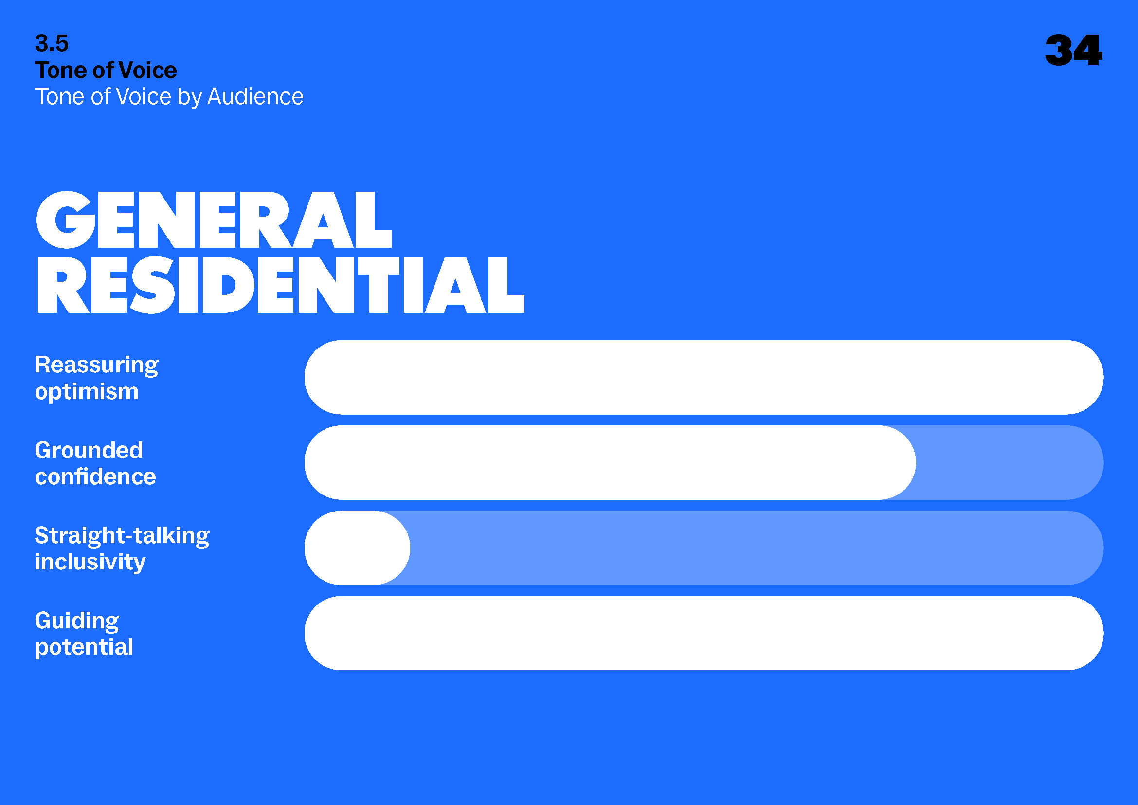 NBN BRAND GUIDELINE 10B_22.02.24_Page_034.png