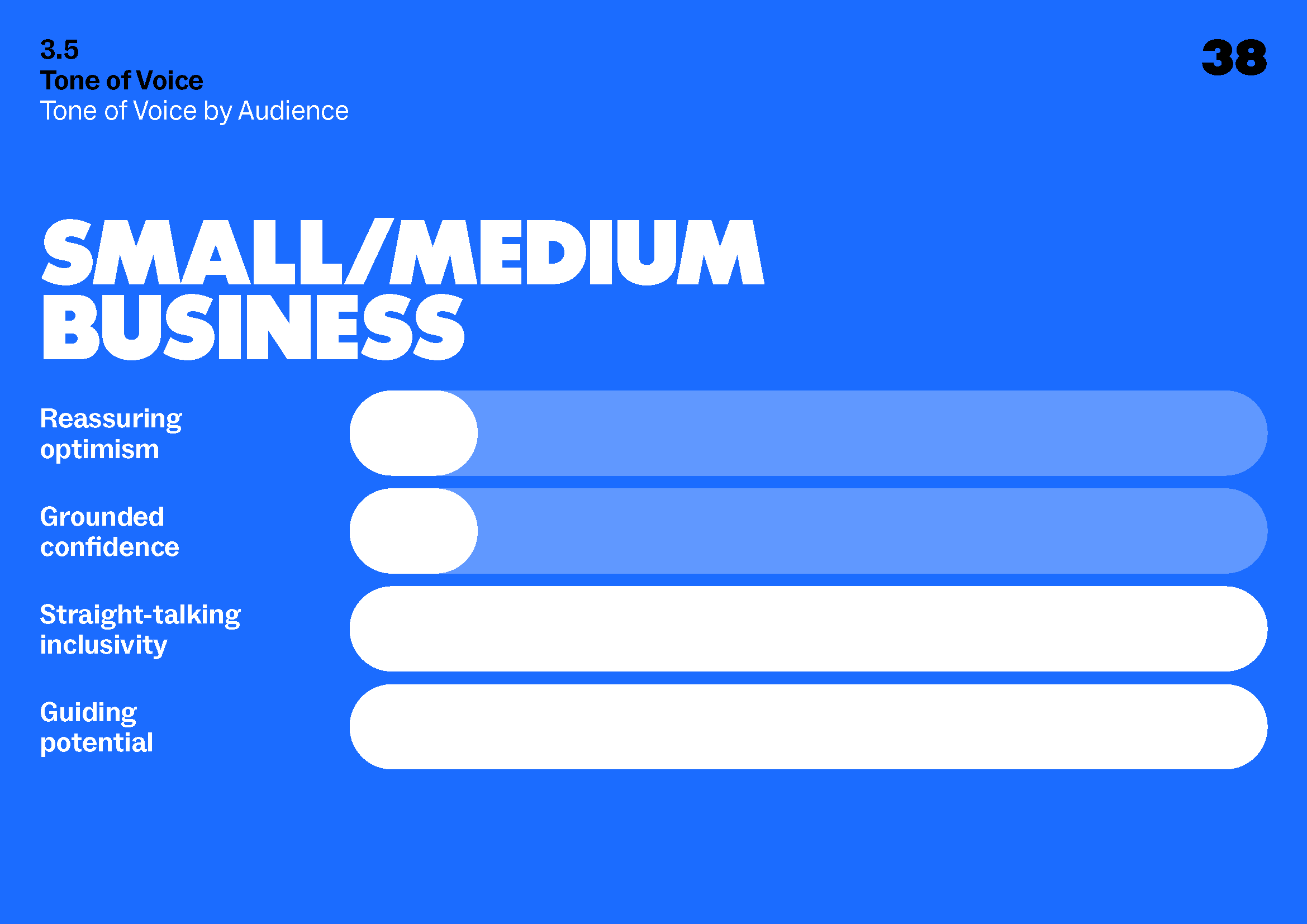 NBN BRAND GUIDELINE 10B_22.02.24_Page_038.png