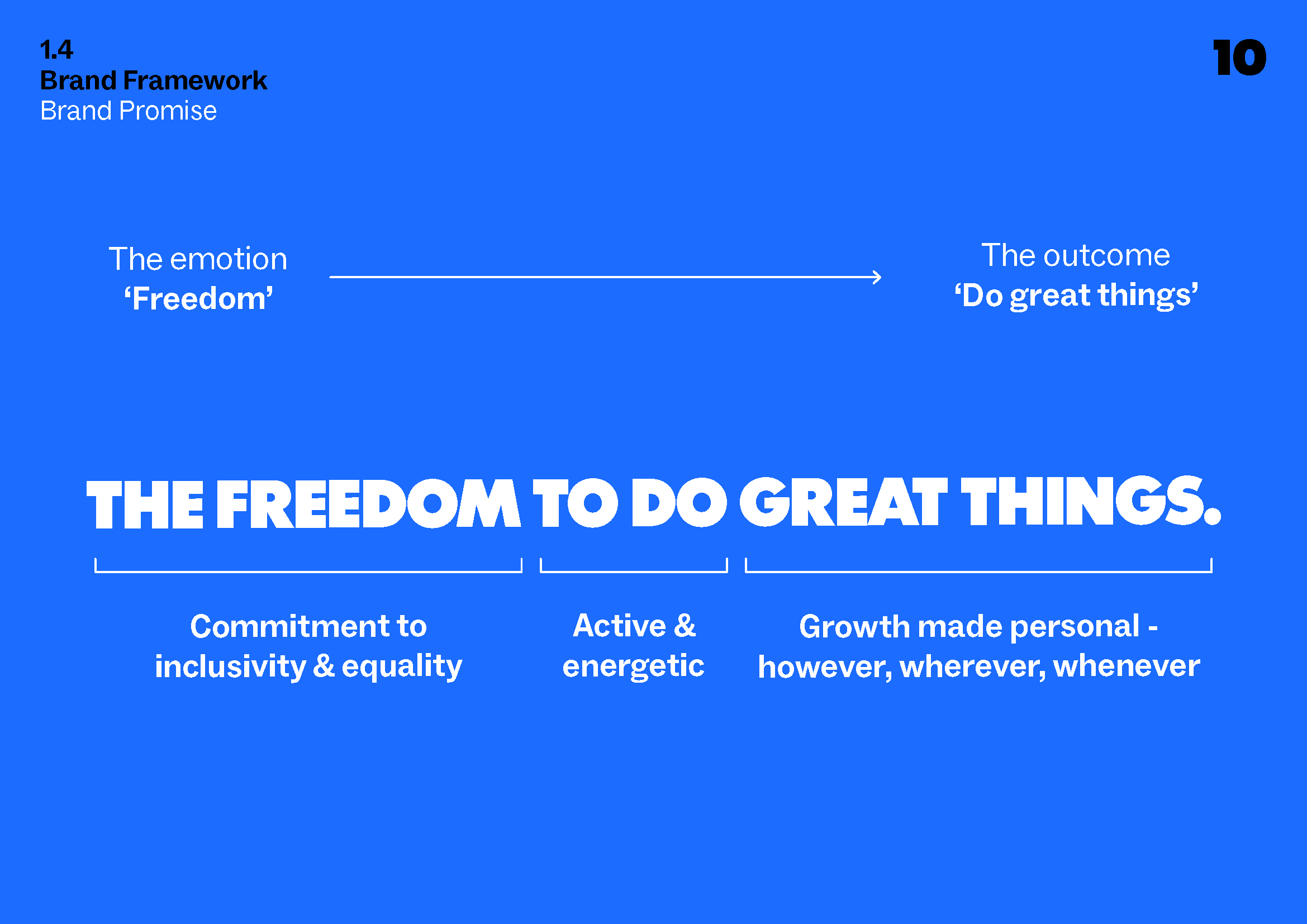 NBN BRAND GUIDELINE 10B_22.02.24_Page_010.png