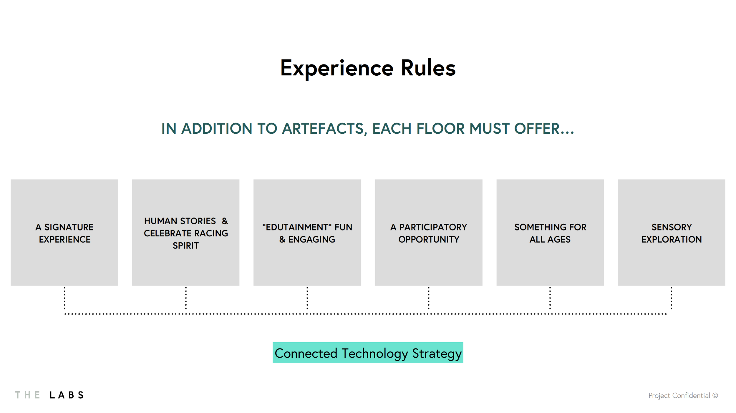 Screenshot 2021-03-02 at 3.13.05 PM.png