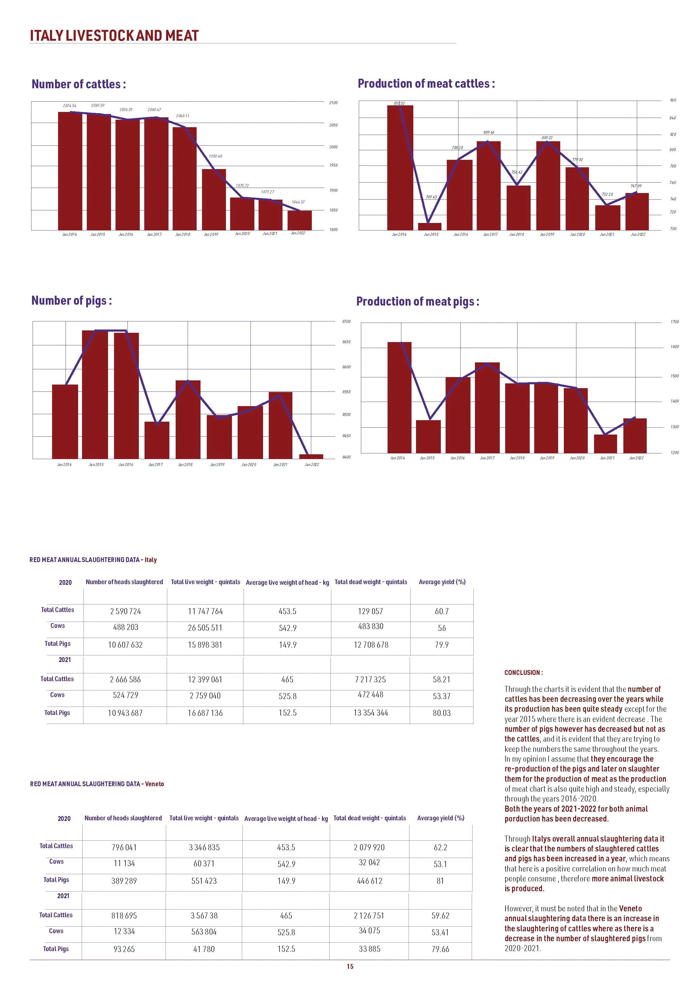 Moisture Muscle Techncial Studies Booklet FINAL_Page_020.jpg