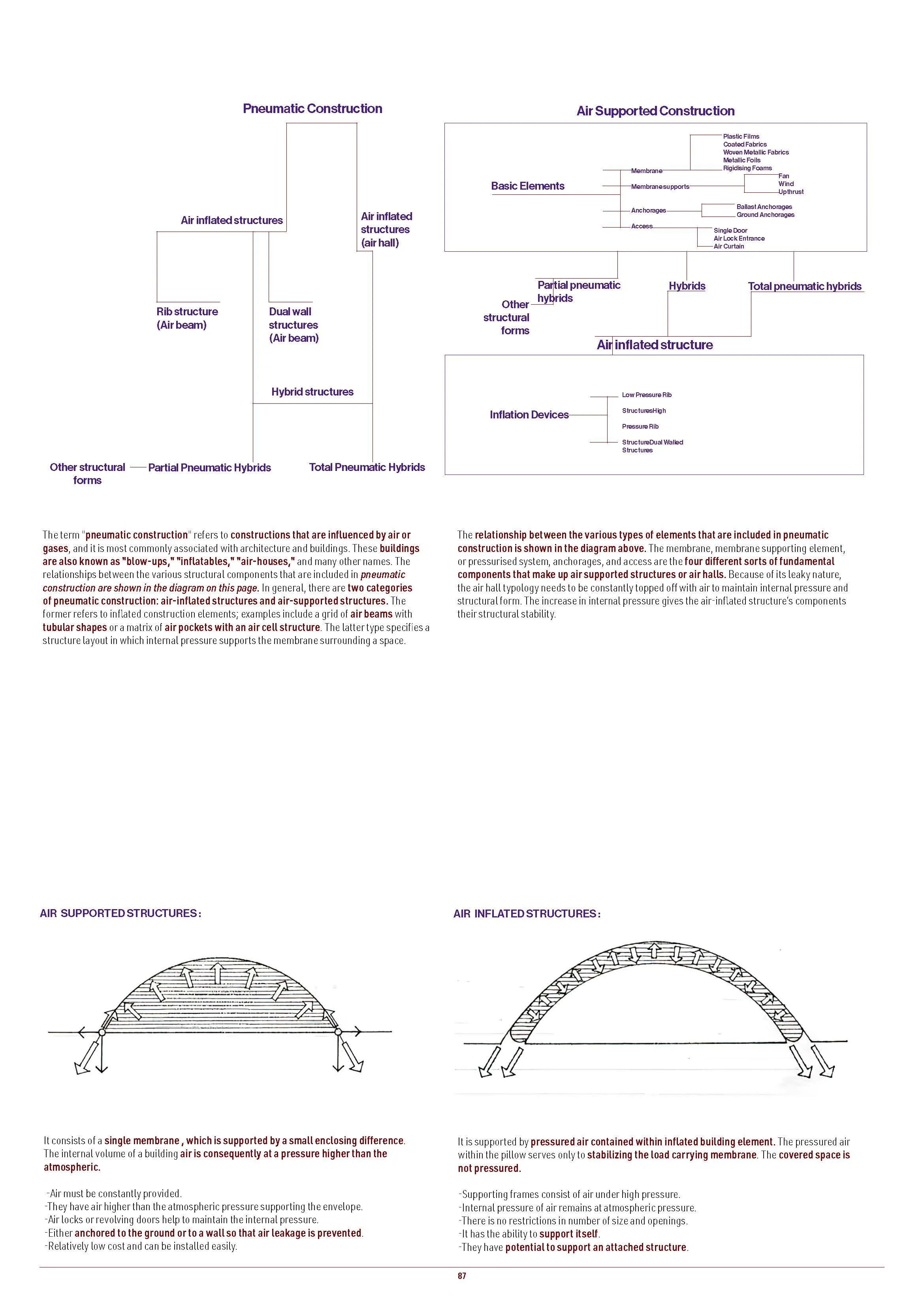 Moisture Muscle Techncial Studies Booklet FINAL_Page_092.jpg