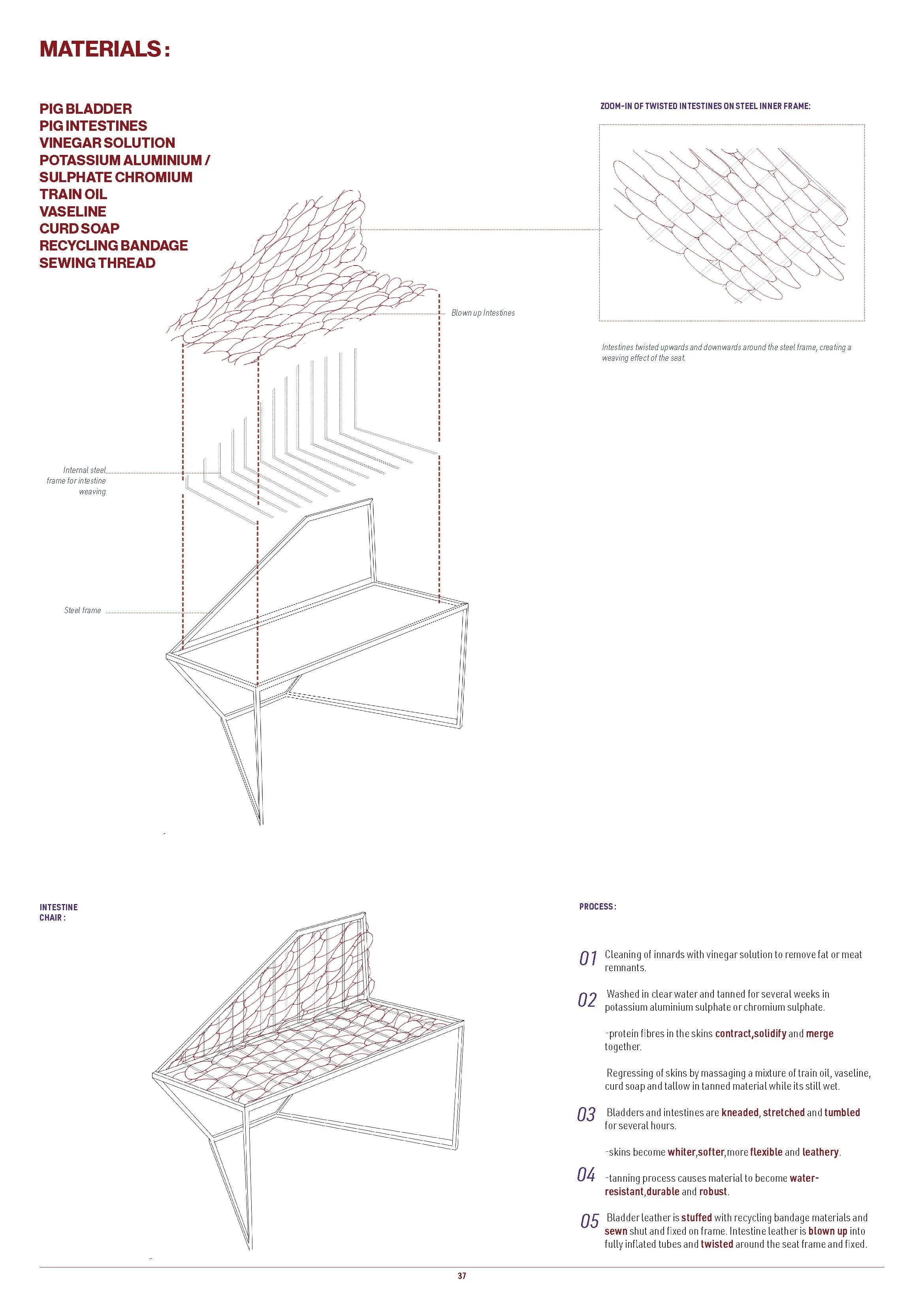 Moisture Muscle Techncial Studies Booklet FINAL_Page_042.jpg
