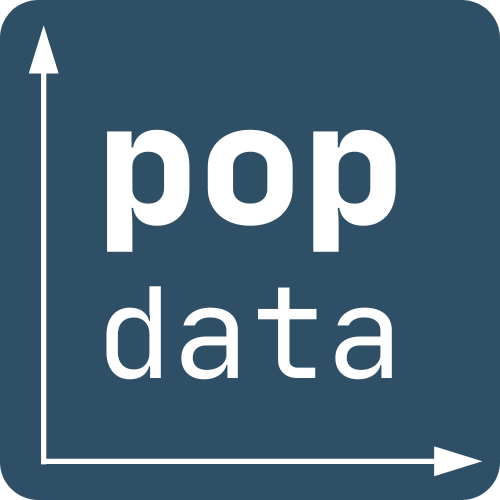 Pop Data