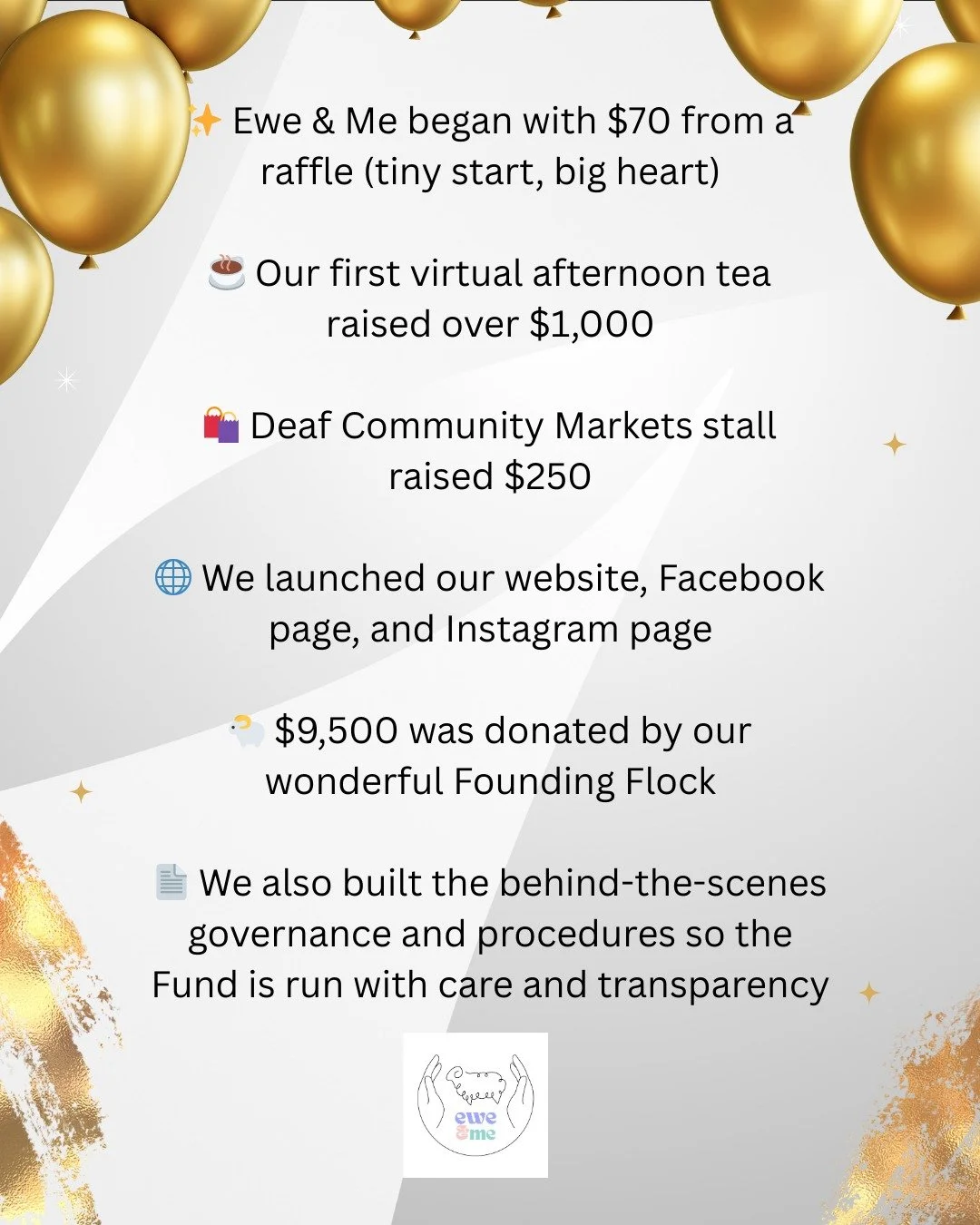 2025 was a big year for Ewe &amp; Me, and we wanted to say a heartfelt thank you to everyone who has supported this Fund in memory of Bev Sloan. 💛🐑

This year:
✨ Ewe &amp; Me began with $70 from a raffle (tiny start, big heart)
☕ Our first virtual 