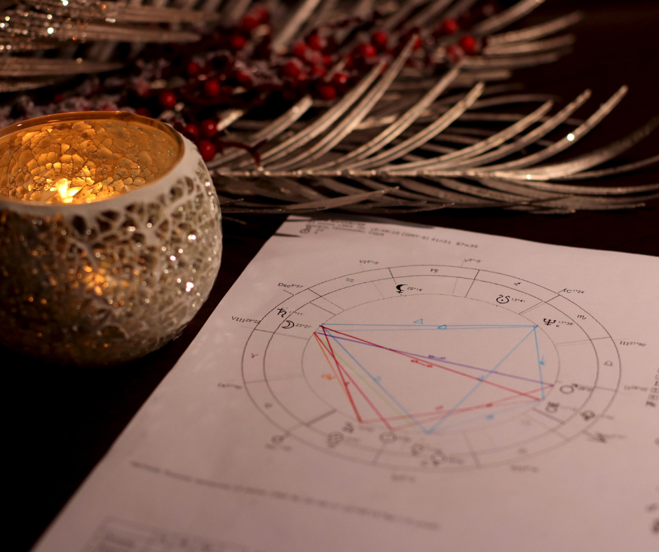 Horoskop urodzeniowy- analiza kosmogramu