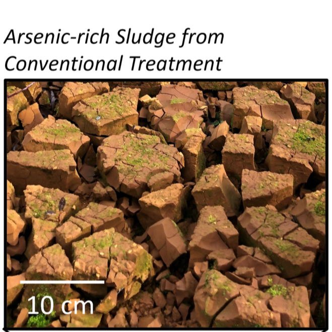 Groundwater Treatment Sludge.png
