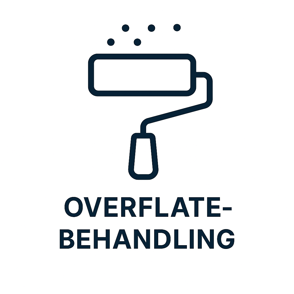 Illustrasjon av en malerulle og sprekk, med teksten "Overflate-behandling" under.
