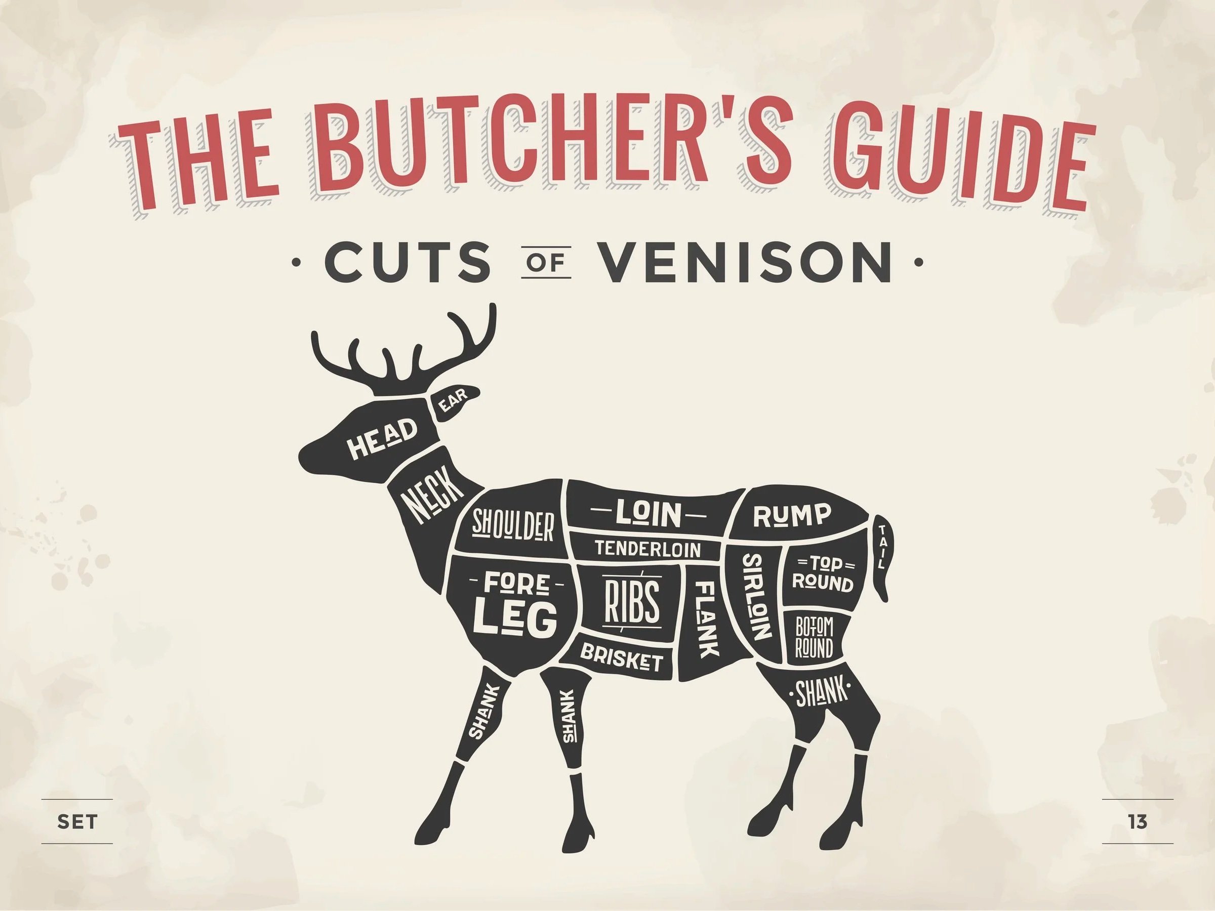Processing Deer Ribs Deer Processing | Deer Processing MO | Gateway Meat Co.