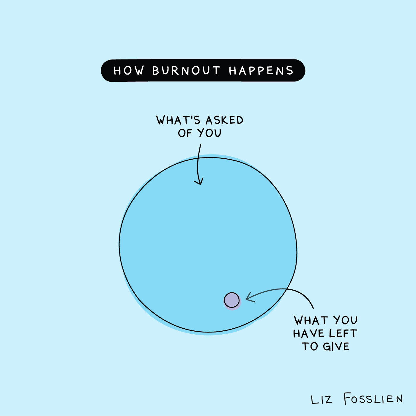 You Don’t Need to Quit, You Just Need Help