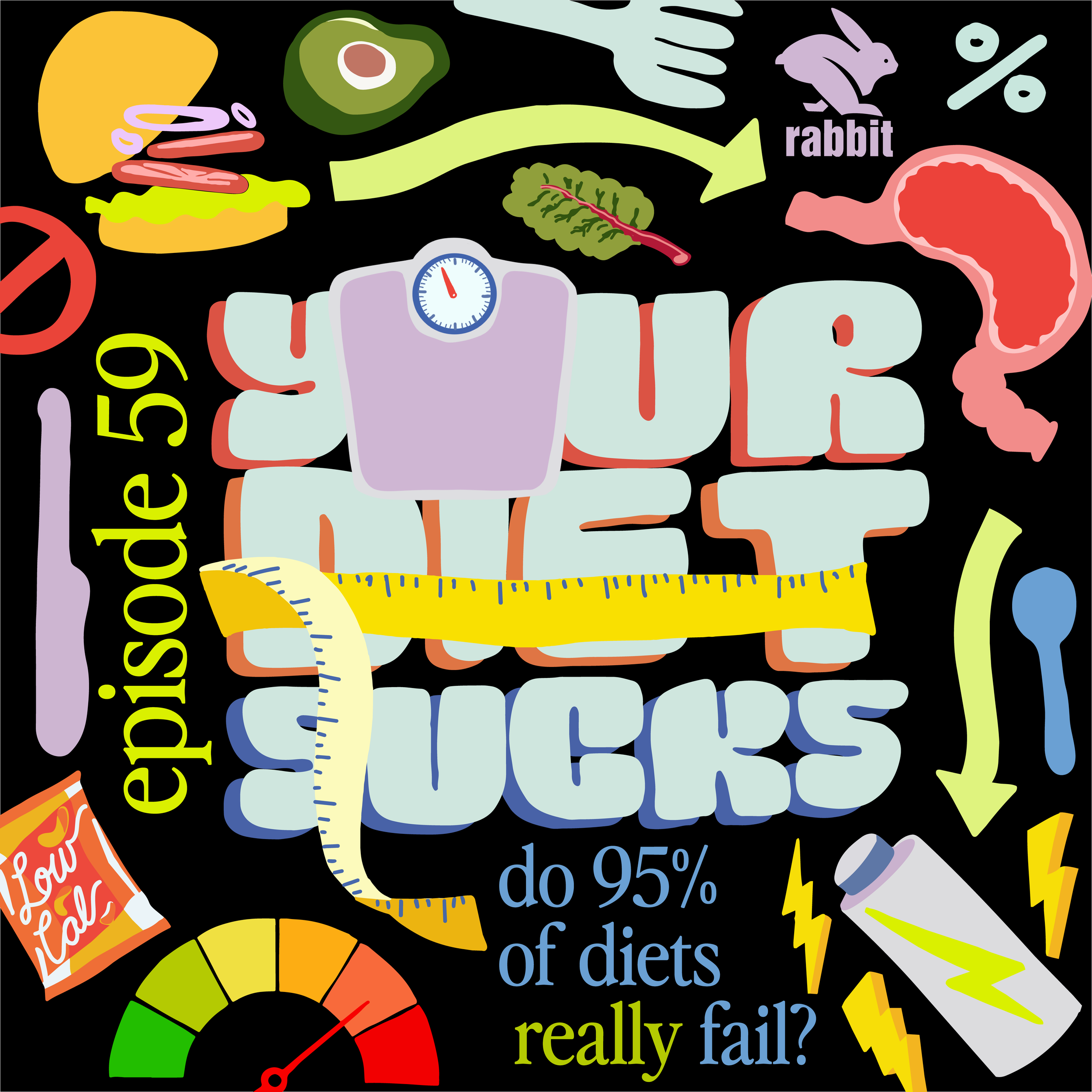 Do 95% of Diets Fail? Where the Zombie Statistic Came From
