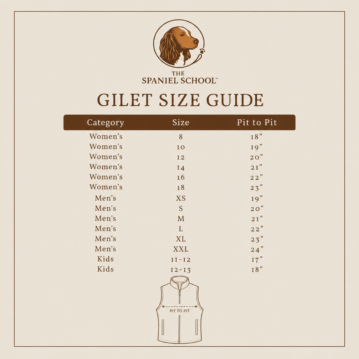 Spaniel School Gilet Size Guide.png