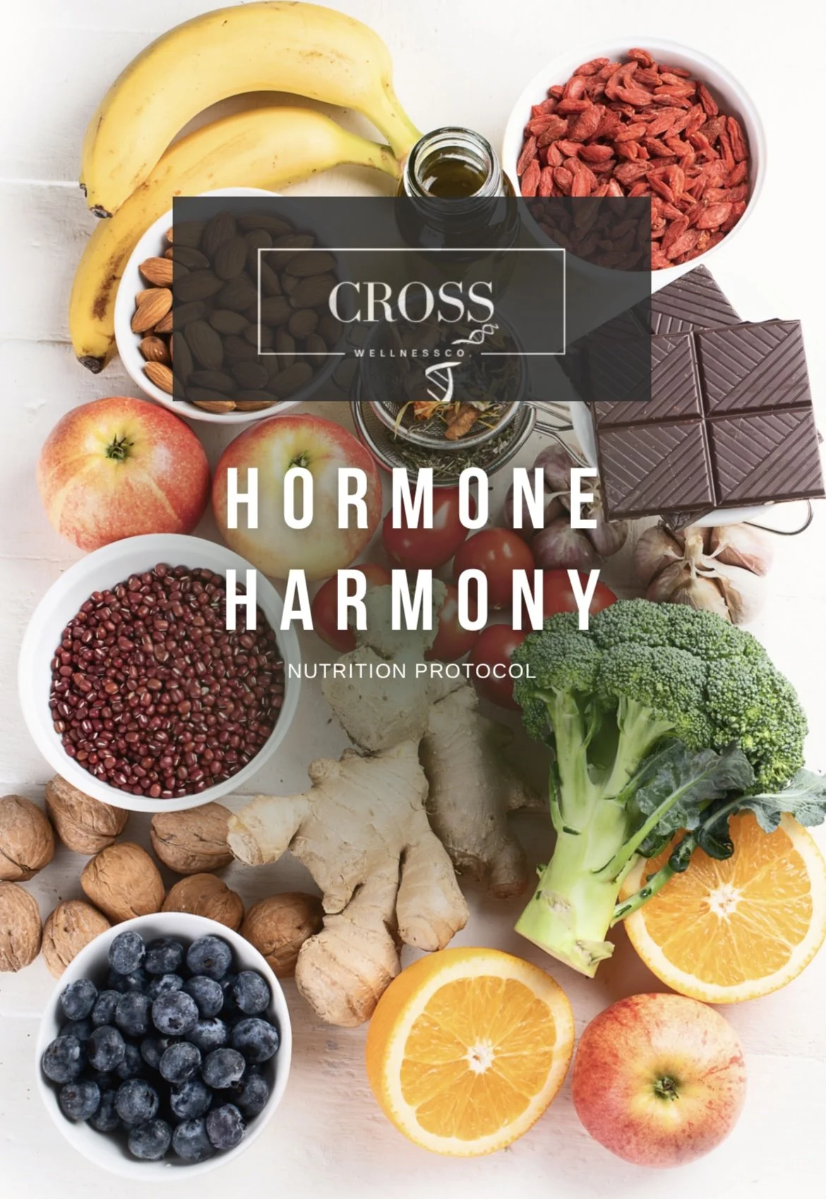 Hormone Harmony Nutrition Protocol
