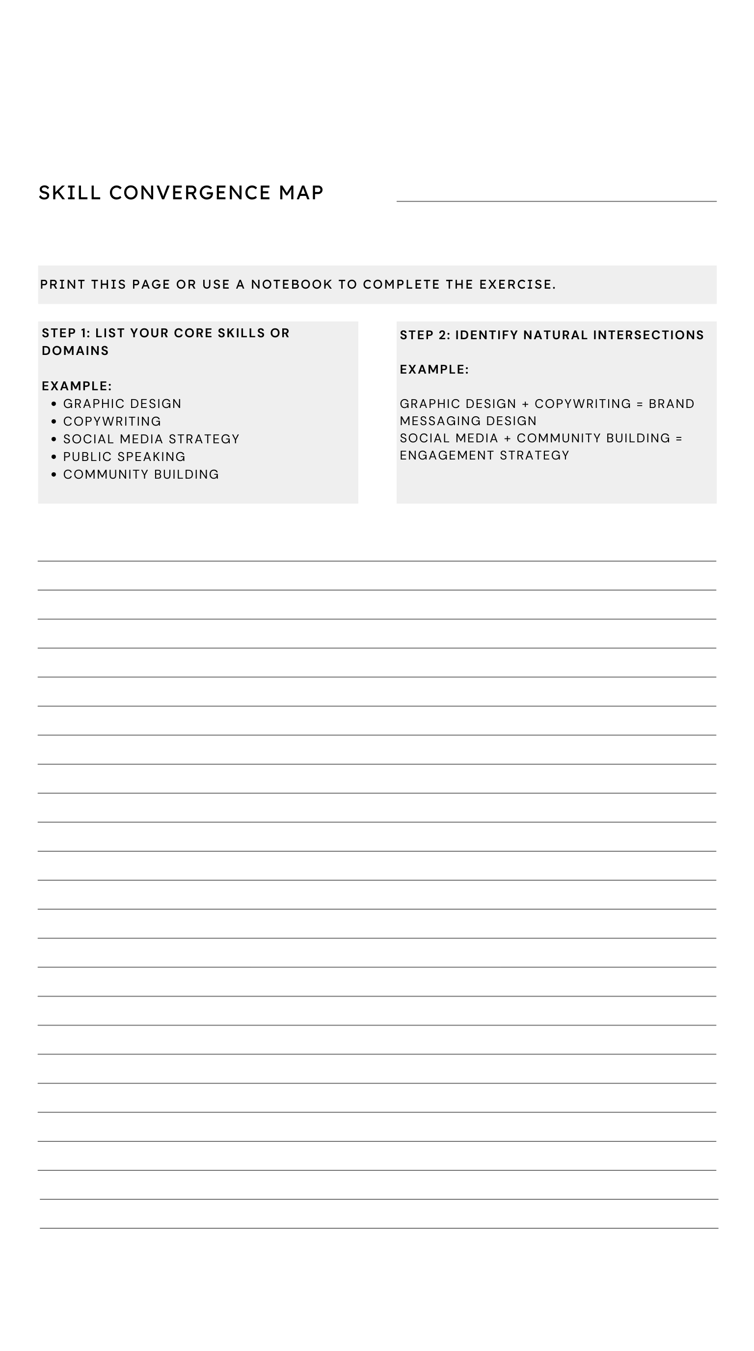 Skill Convergence Map.png