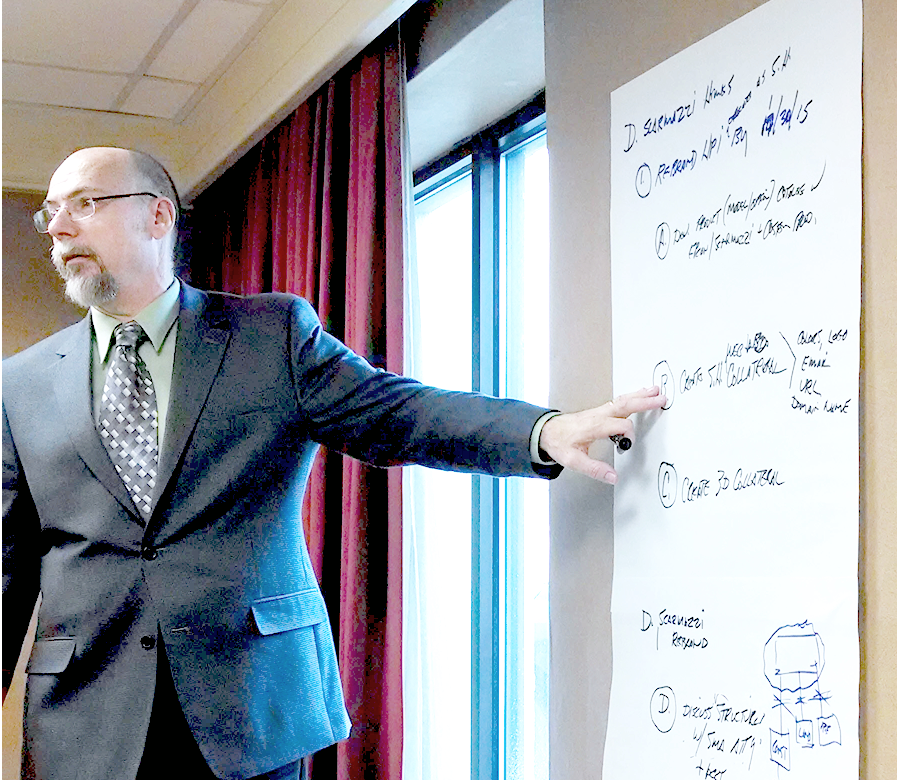 fractional executive - strategic  planning