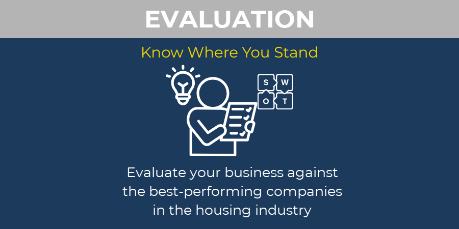 BUSINESS EVALUATION: Know where you stand