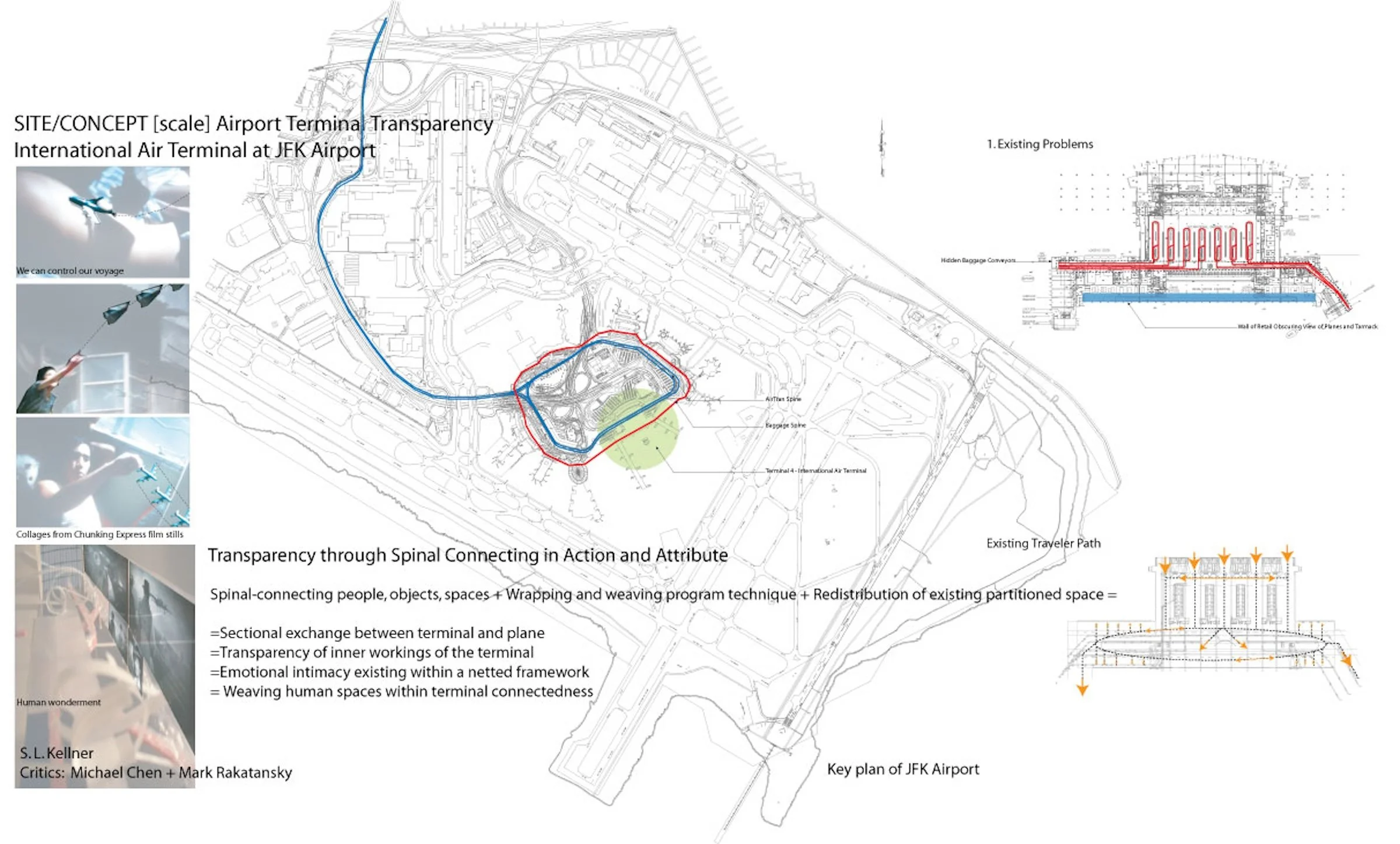 Final Project - Page 1 - | Site Concept and Scale