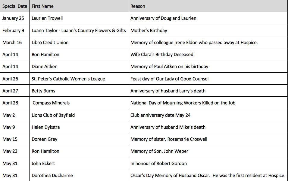 Screen Shot 2021-06-15 at 3.06.32 PM.png