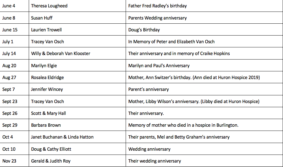 Screen Shot 2021-06-15 at 3.09.24 PM.png