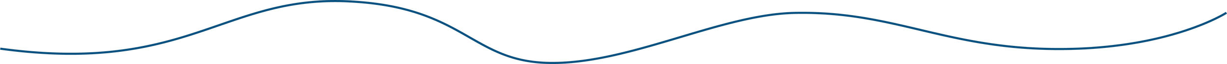 Blue and black horizontal lines with waves on a solid background