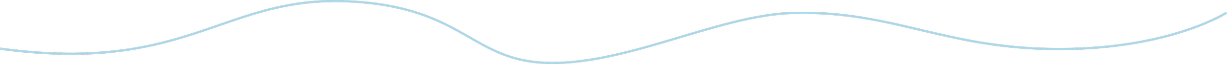 Light blue wavy lines on a dark background