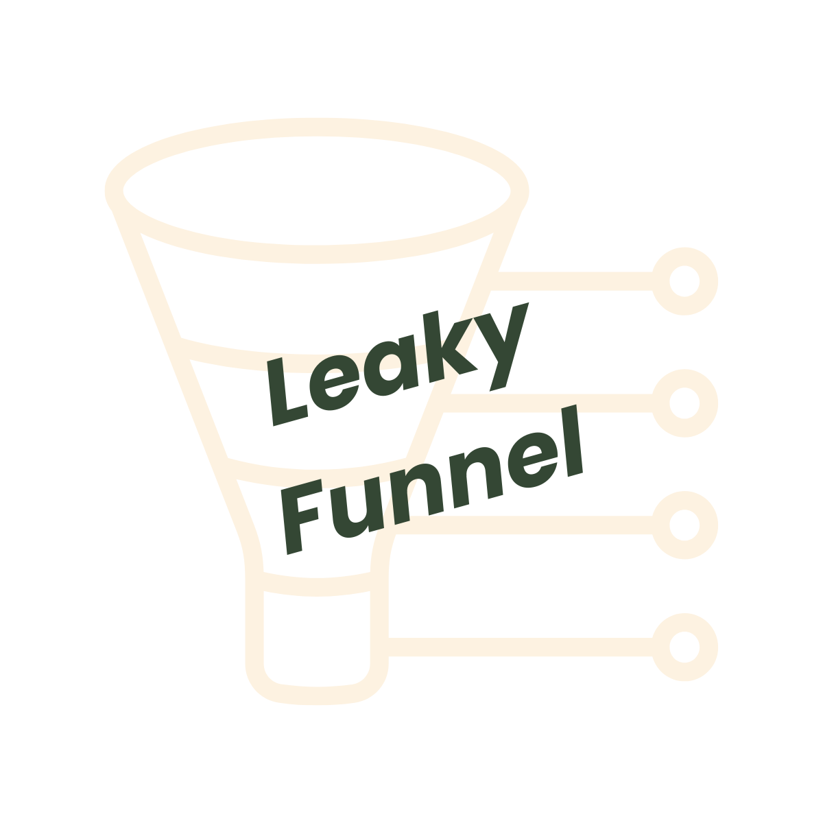 Image of a funnel in background with words "Leaky Funnel"
