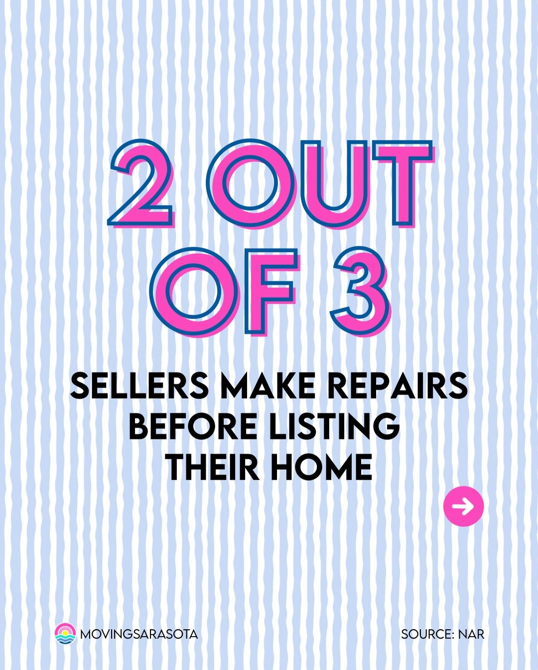 𝗧𝗵𝗶𝗻𝗸𝗶𝗻𝗴 𝗮𝗯𝗼𝘂𝘁 𝘀𝗲𝗹𝗹𝗶𝗻𝗴 𝘆𝗼𝘂𝗿 𝗵𝗼𝗺𝗲 𝗶𝗻 𝗦𝗮𝗿𝗮𝘀𝗼𝘁𝗮? 🏡✨⁣
⁣
According to the National Association of Realtors, 𝟮 𝗼𝘂𝘁 𝗼𝗳 𝟯 𝘀𝗲𝗹𝗹𝗲𝗿𝘀 make repairs before listing and for good reason. Small, strategic updates o