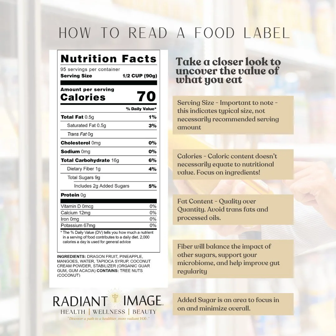 Eating are great and knowing about nutrition is delicious! 
Understanding a nutrition label is a valuable tool in reaching your wellness and weight loss goals. Here&rsquo;s why it&rsquo;s important:

Portion Control: The serving size on a label he