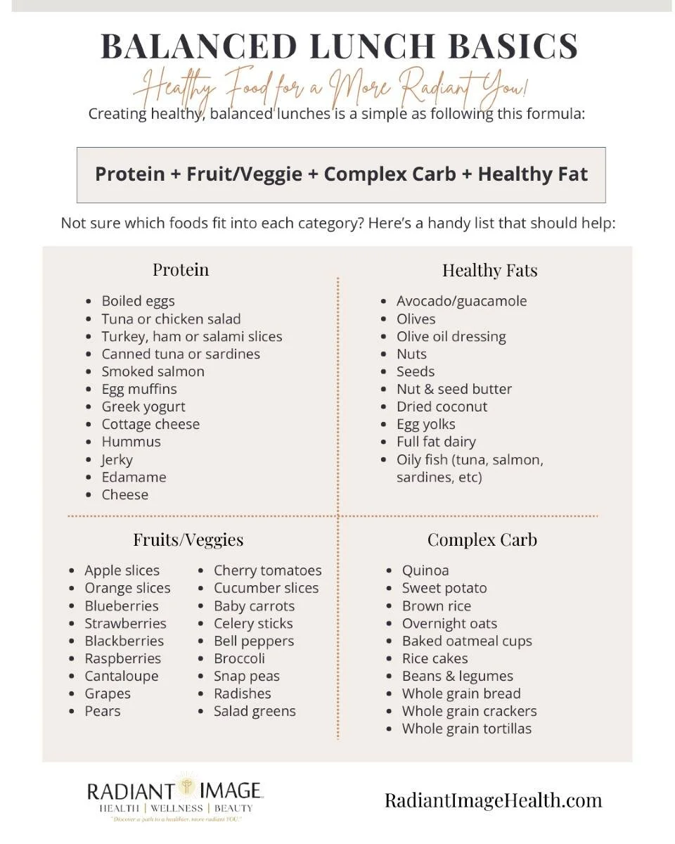 The Secret Formula for a Balanced Lunch 🥗🥪
Creating a nutritious lunch is easy! Just follow this formula:
Protein + Fruit/Veggie + Complex Carb + Healthy Fat
Swipe to see a handy list of foods for each category! 🍎🥑🍞🥩

Interested in more pe