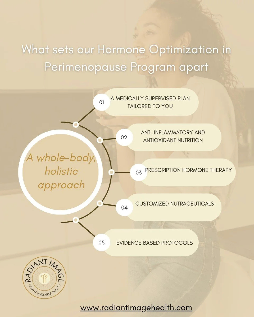 ✨ What Sets Our Perimenopause Program Apart? ✨

Our program goes beyond symptom relief to empower you with the knowledge, tools, and support for lifelong well-being. Here&rsquo;s what makes us different:

🌱 Personalized Hormone Support: Guided b